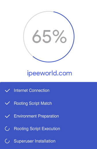 Kingoroot Android Rooting